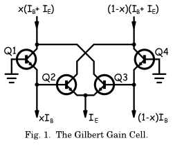 Gilbert Cell schematic